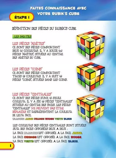 Methode rubik's cube