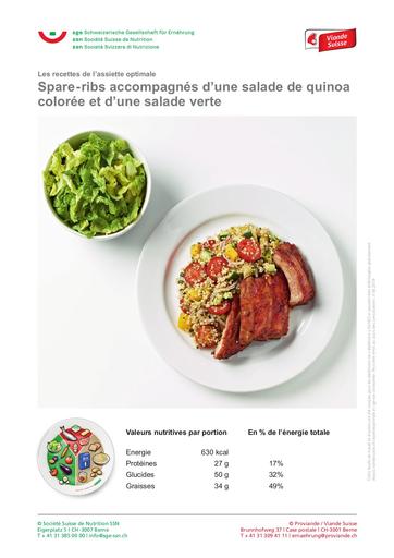 F Spare ribs salade de quinoa salade verte 2019