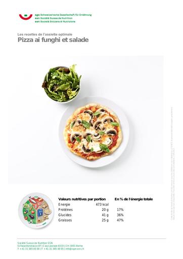 Recette 6 pizza aux champignons