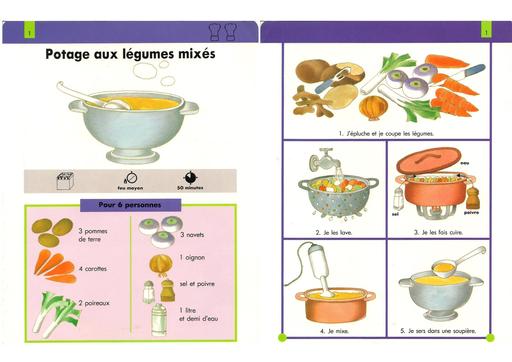 Recettes Enfants Vintage