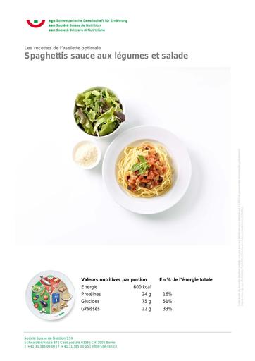 Recette 7 spaghetti aux legumes