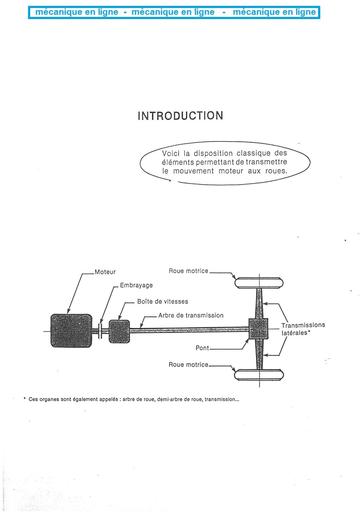 Embrayage cours auto