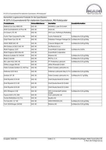 Man M3271 5 productlist