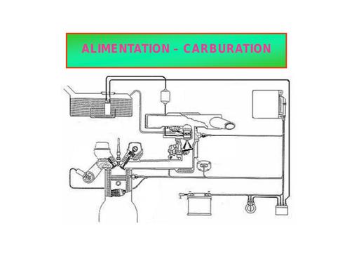 Cours 3   04 Alimentation carburation
