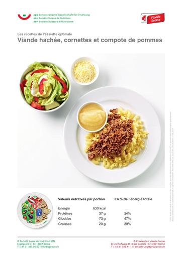 F Viande hachee cornettes compote de pommes 2019