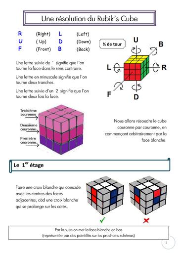 LINA résolution rubiks cube