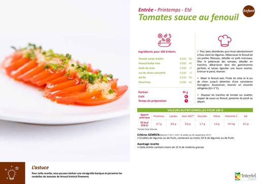 Enfants ensemble des recettes printemps ete menu vegetarien