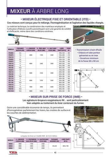 MIXEUR A ARBRE LONG CRD